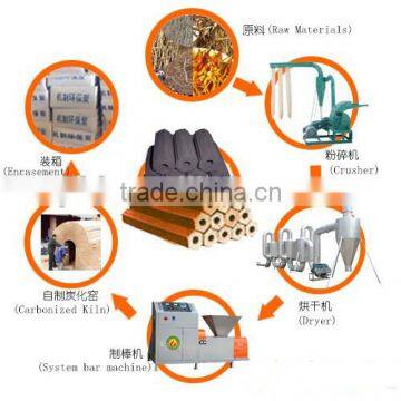 Wood Sawdust Briquette Machine Charcoal Briquette Production Line