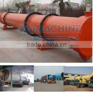 Fertilizers Rotary Drum Dryer/sawdust Rotary Durm Dryer photo-6