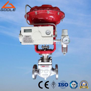 Globe Type Pneumatic Diaphragm Control Valve (GHTS)