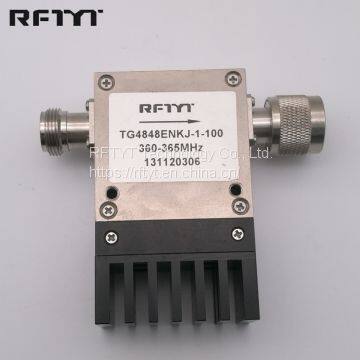 RFTYT RF Coaxial Isolators