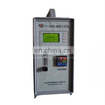 EA114 oxygen analyzer paramagnetic O2 monitor