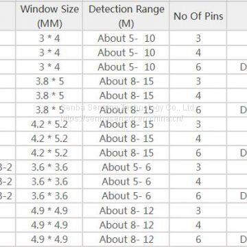 Digital PIR Sensor photo-4