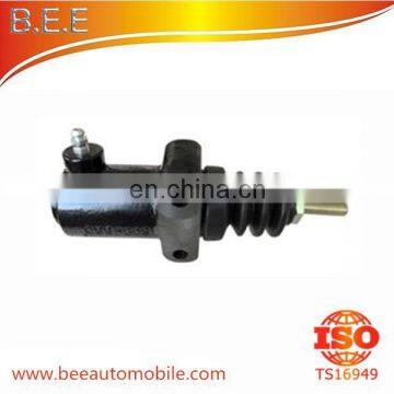 clutch slave cylinder for VOLVO 8089 680 8089680