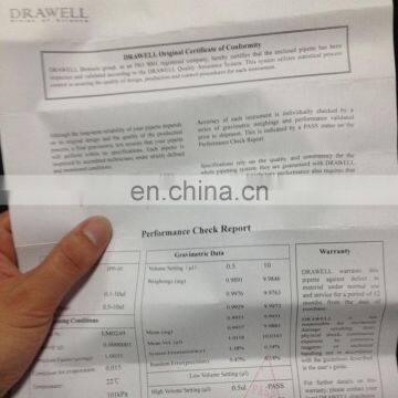 Large Volume Micro Medical Pipette photo-7