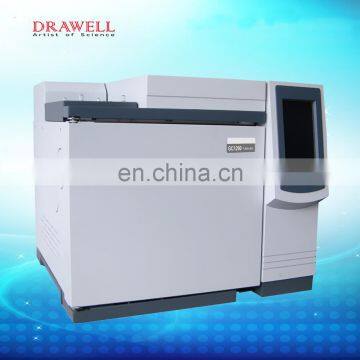 GC1290 Lab Gas Chromatograph Equipment Gas Chromatography System photo-3