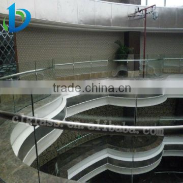 Stairs Tempered glass panel