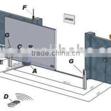 OKM sliding gate operator