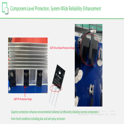 ACwatt ACT Series 10~40kVA 3 Phases Tower UPS(Uninterruptible Power Supply) photo-5