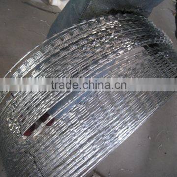 hardware mesh razor wire