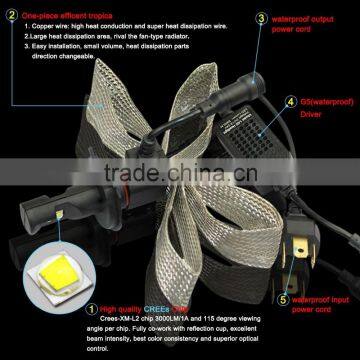 G5 9004 Car Led Headlight With Copper Metal and Copper Wires 3000lm per Bulb photo-4