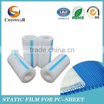 Europe Adhesive Film Static