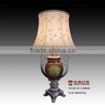 tradition style polyresin antique lights