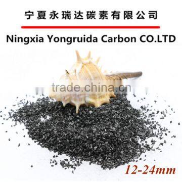 Low sulfur calcined petroleum coke specification for foundry