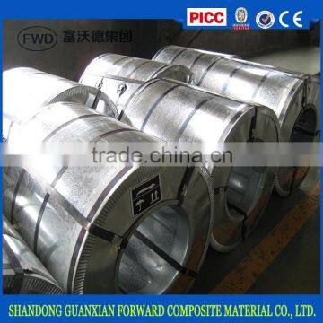 Cold Rolled Technique and Galvanized Surface Treatment steel sheet 0.12-0.80mm thick