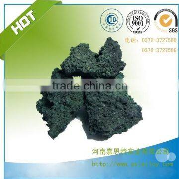 China Supply High Quality Silicon Carbide Casting Material