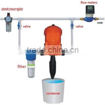 doser for add additive as a certain proportation to treatment water