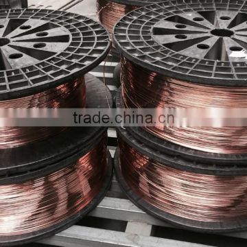 galvalized flat electrical wire