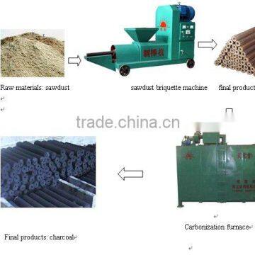 charcoal sawdust briquette production line/ charcol fuel production line