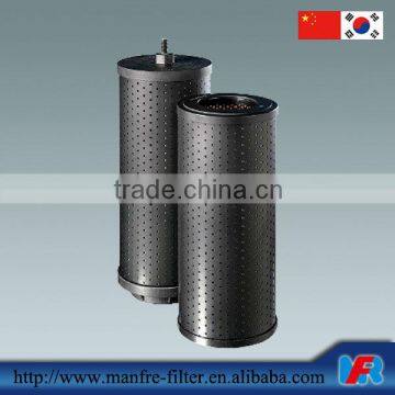 ARGO Return Filter
