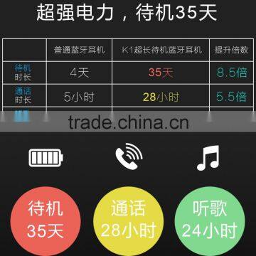 Mobile Phone Accessories Factory In China Business Wireless Microphone photo-2