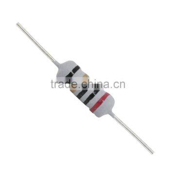 China supplier:resistance fuse