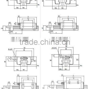 HSR15-220L, Hot Sale High Performance LM Guide Bearing From Japan/Korea/China photo-2