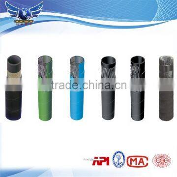 Specializing in the Production of Sand Blast Hose