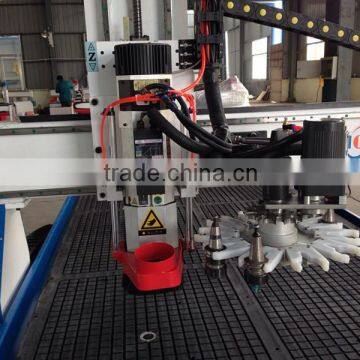 Philicam Made In China 3d Cnc Router Wood With Round Atc photo-3