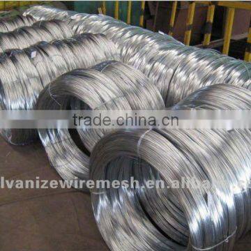 ZINC COATED GALVANIZED IRON WIRE MANUFACTURE