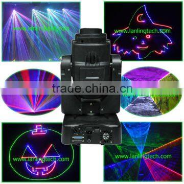 1.8W RGB moviendo la cabeza con laser/dj iluminacion-LH180RGB