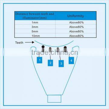 Home Teeth Whitening Kit / Led Teeth Bleaching System / Led Dental Teeth Whitening T10 photo-6