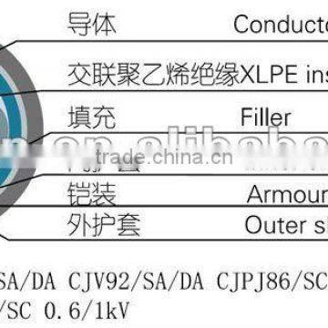 XLPE insulated flame-proof PO sheathed shipboard power cable