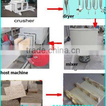 Wood Block Making Machine