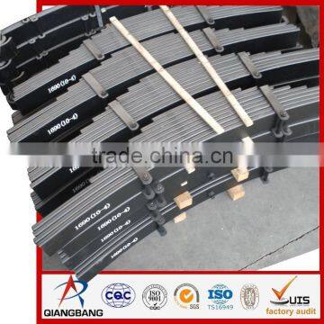 Aluminum Sheet for Boat China Spring photo-3