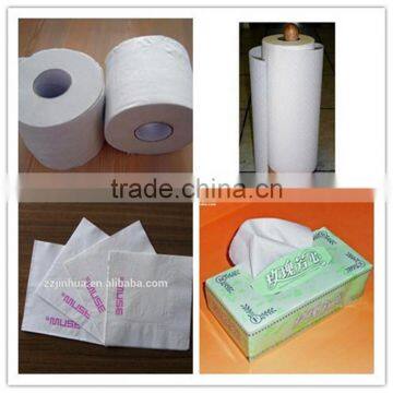 1092mm Paper Recycling Machine Prices, Machine for Producing Toilet Paper and Napkins, ISO9001 photo-3