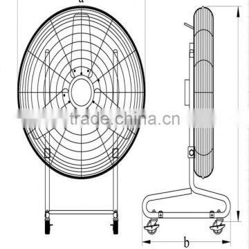 FLOOR PNEUMATIC AIR FANS photo-2