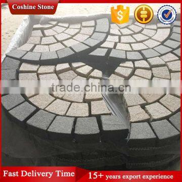 Lower Price Driveway Cobblestone Mesh Paver Mats