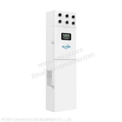 Energy Recovery Ventilator for Commercial Use in Building photo-5