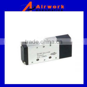 4A100Series Solenoid valve Solenoid valve The electromagnetic valve