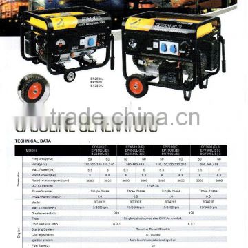 Hot sale air cooled gasoline generator set