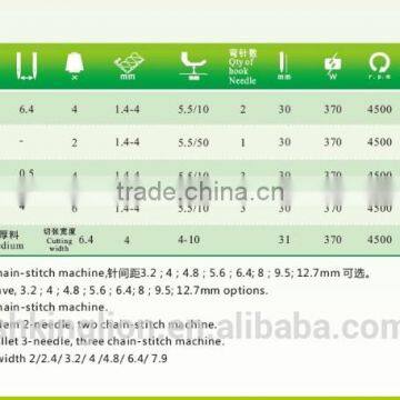 Single Needle Lockstitch Sewing Machine With Edge-trimmer photo-4