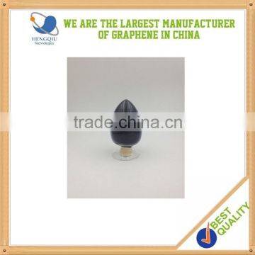 Nano Ti Powder China manufacture