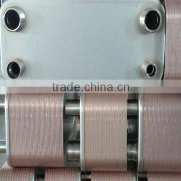 Plate Heat Exchanger photo-6