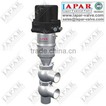 LPC13 series Diverter Valve