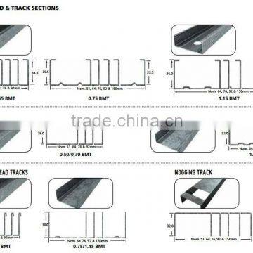 2014 hot sale and low price light keel roll forming machine