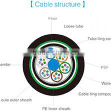 Undergroup Cable Loose Tube Armored Fiber Optic Cable GYTA53