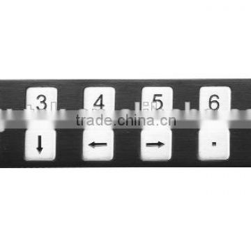 Latest design black titanium 20 keys function keypad