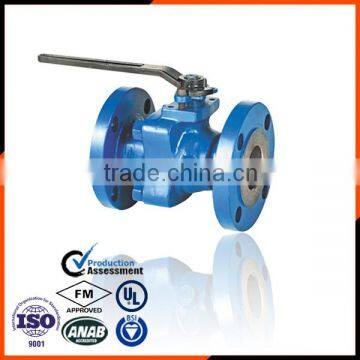 Gas Valve Types of a fluid leaks globe valve