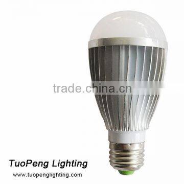 LED Bulb Lights