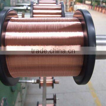 Better Shielding and Welding TCCA/TCCAM Wire 0.18mm